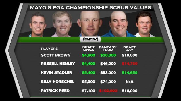 pga scrubs