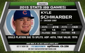 FNTSY_CR-February24KyleSchwarber